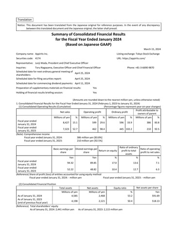 Thumbnail Appirits Financial Report 2024