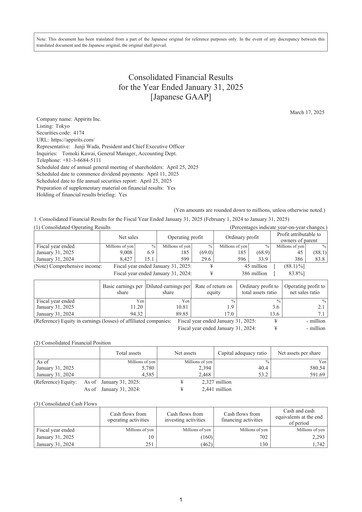 Thumbnail Appirits Financial Report 2025