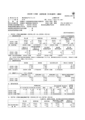 Thumbnail Appirits Financial Report 2026