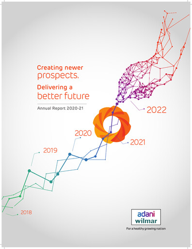 Thumbnail AWL Agri Business  Annual Report 2020-2021