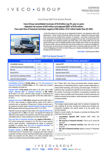 Thumbnail Iveco Group Quarterly Report 2022-q1