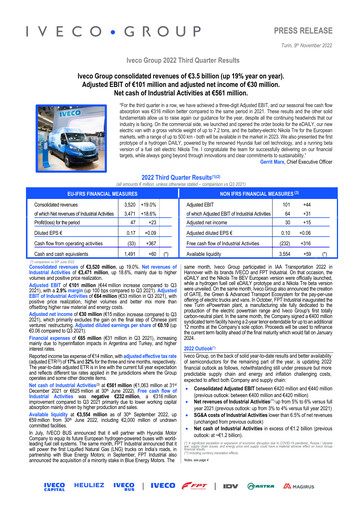 Thumbnail Iveco Group Quarterly Report 2022-q3