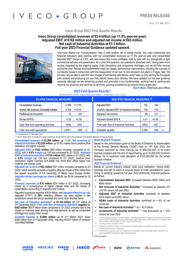 Thumbnail Iveco Group Quarterly Report 2023-q1