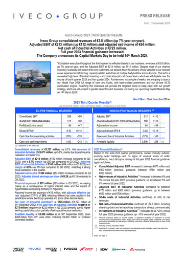 Thumbnail Iveco Group Quarterly Report 2023-q3