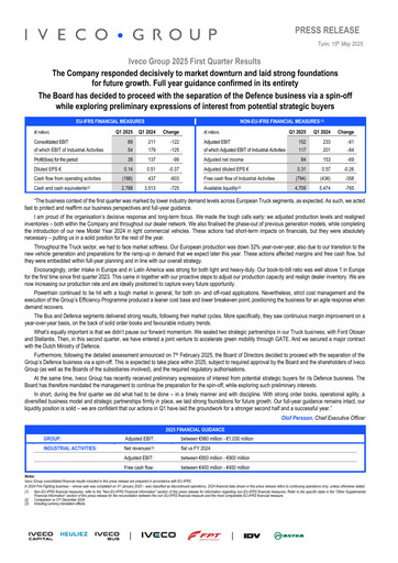 Thumbnail Iveco Group Quarterly Report 2025-q1