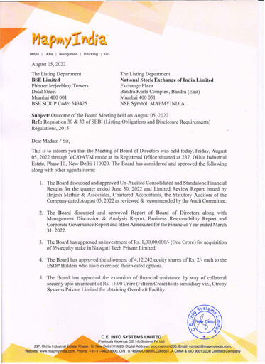 Thumbnail MapmyIndia Quarterly Report 2022-q1