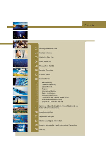 Thumbnail Türkiye Is Bankasi Annual Report 2000