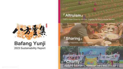 Thumbnail Bafang Yunji Sustainability Report 2023