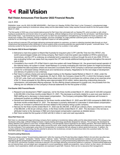 Thumbnail Rail Vision Financial Report 2022-q1