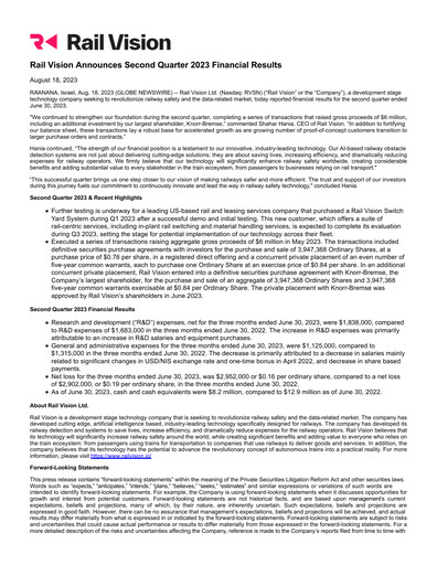 Thumbnail Rail Vision Financial Report 2023-q2
