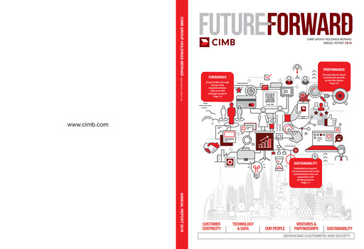 Thumbnail CIMB Group Annual Report 2019