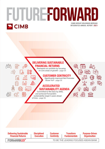 Thumbnail CIMB Group Annual Report 2021