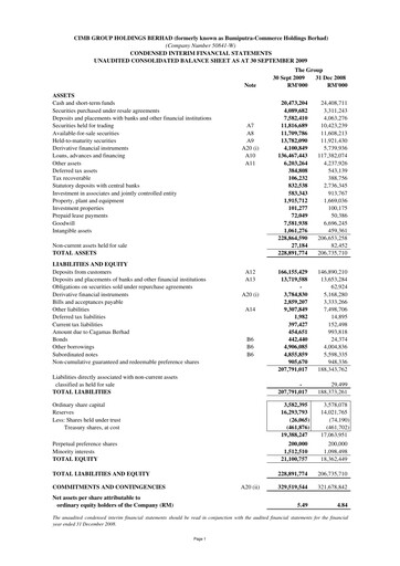 Miniature CIMB Group Rapport trimestriel 2009-q3