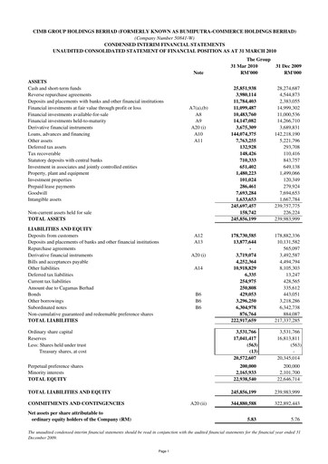 Thumbnail CIMB Group Quarterly Report 2010-q1