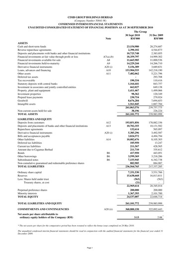 Thumbnail CIMB Group Quarterly Report 2010-q3