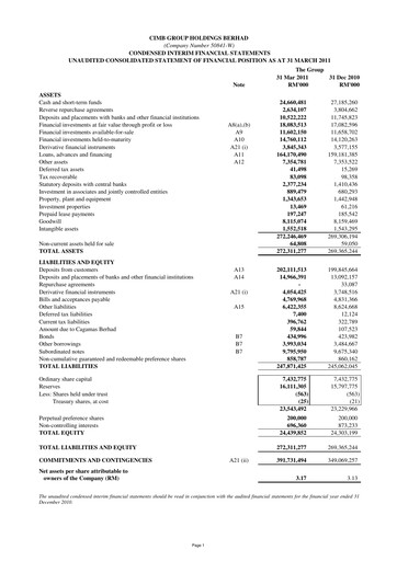 Thumbnail CIMB Group Quarterly Report 2011-q1