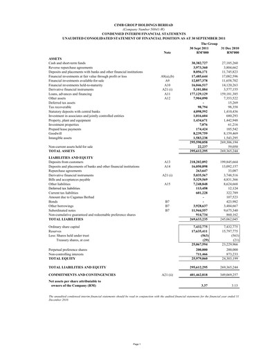 Thumbnail CIMB Group Quarterly Report 2011-q3