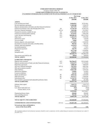 Thumbnail CIMB Group Quarterly Report 2013-q1