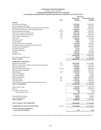Thumbnail CIMB Group Quarterly Report 2013-q2