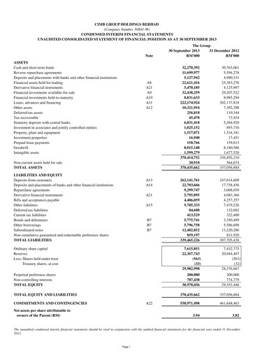Thumbnail CIMB Group Quarterly Report 2013-q3