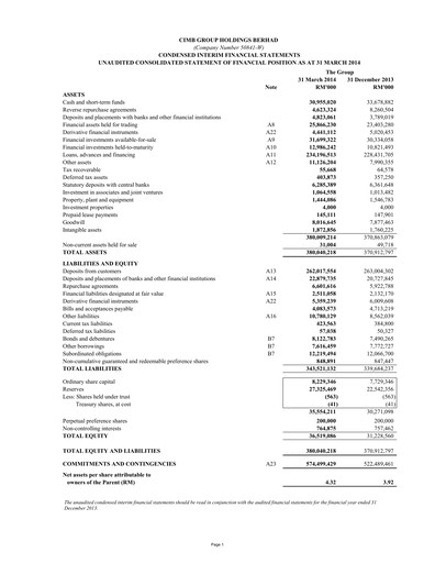 Thumbnail CIMB Group Quarterly Report 2014-q1