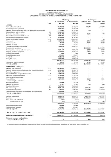 Thumbnail CIMB Group Quarterly Report 2015-q1