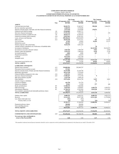 Thumbnail CIMB Group Quarterly Report 2015-q3