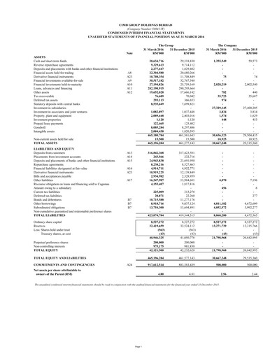 Thumbnail CIMB Group Quarterly Report 2016-q1