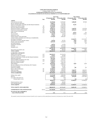 Thumbnail CIMB Group Quarterly Report 2017-q3