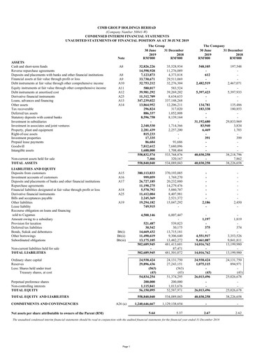 Thumbnail CIMB Group Quarterly Report 2019-q2