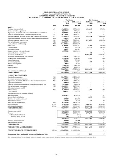 Thumbnail CIMB Group Quarterly Report 2020-q1