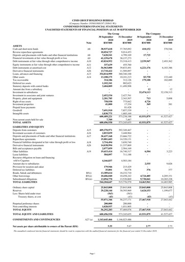 Thumbnail CIMB Group Quarterly Report 2020-q3