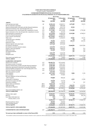 Thumbnail CIMB Group Quarterly Report 2022-q3