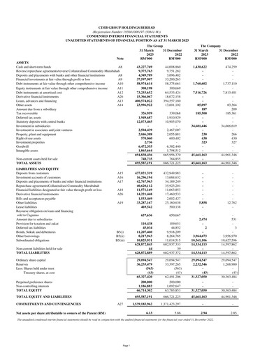 Thumbnail CIMB Group Quarterly Report 2023-q1