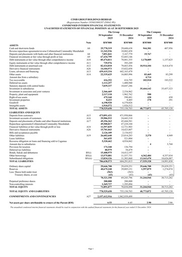 Thumbnail CIMB Group Quarterly Report 2025-q3