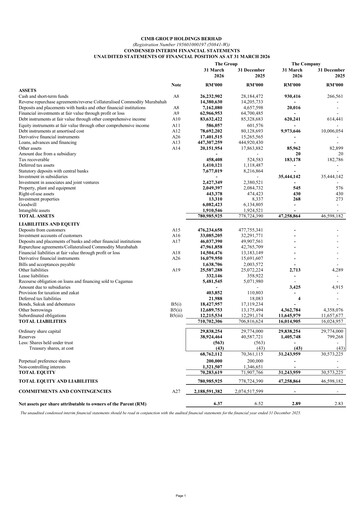 Thumbnail CIMB Group Quarterly Report 2026-q1