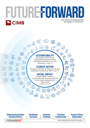 Thumbnail CIMB Group Sustainability Report 2021