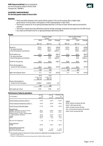 Thumbnail MBM Resources Quarterly Report 2016-q1