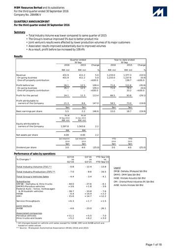 Thumbnail MBM Resources Quarterly Report 2016-q3