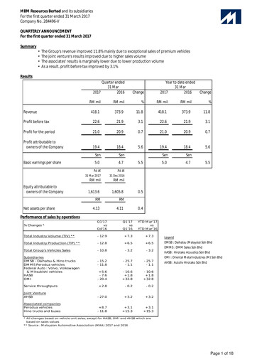 Thumbnail MBM Resources Quarterly Report 2017-q1