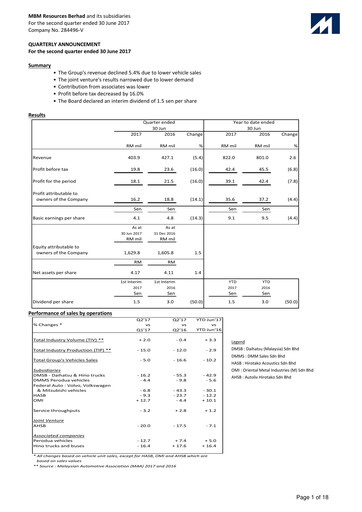 Thumbnail MBM Resources Quarterly Report 2017-q2