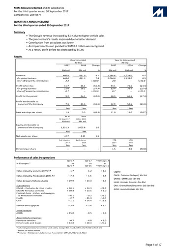 Thumbnail MBM Resources Quarterly Report 2017-q3