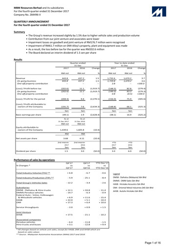 Thumbnail MBM Resources Quarterly Report 2017-q4