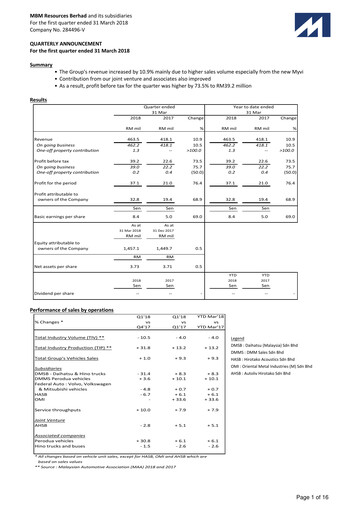 Thumbnail MBM Resources Quarterly Report 2018-q1