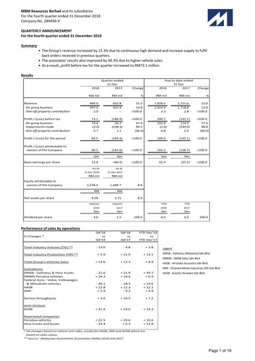 Thumbnail MBM Resources Quarterly Report 2018-q4