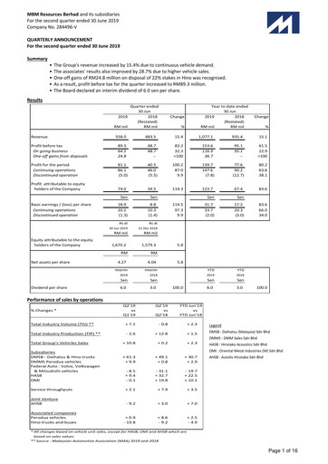 Thumbnail MBM Resources Quarterly Report 2019-q2