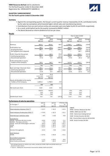 Thumbnail MBM Resources Quarterly Report 2020-q4