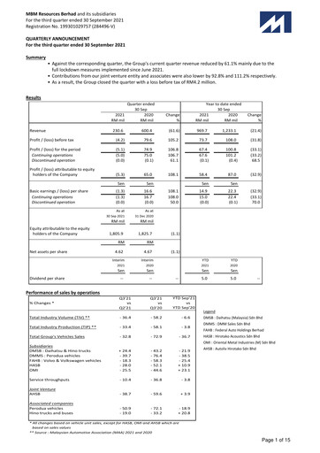 Thumbnail MBM Resources Quarterly Report 2021-q3