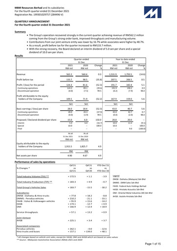Thumbnail MBM Resources Quarterly Report 2021-q4