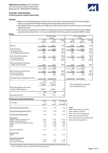 Thumbnail MBM Resources Quarterly Report 2022-q1